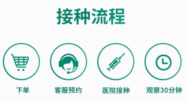 全国预约 9价hpv/4价hpv疫苗 预约代订服务