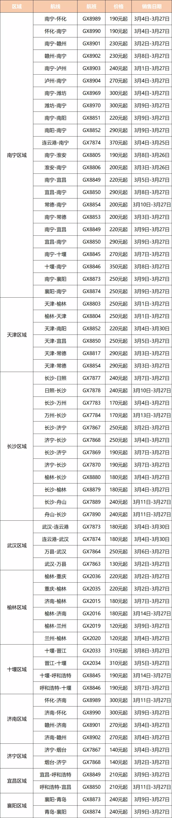 北部湾航空 三月特价机票