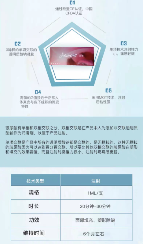 奢己 海薇玻尿酸 海薇 0.5ml