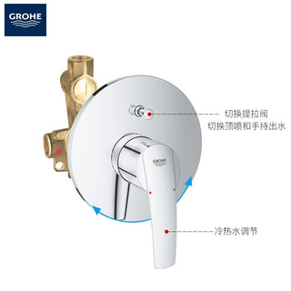 GROHE 高仪 23558+26462+27319 暗装花洒套装