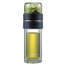 SUPOR 苏泊尔 雅系列 KC28CU10 高硼硅玻璃杯 丹宁蓝 280ml *4件