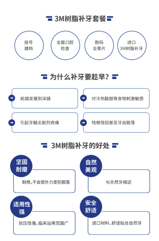 限北京：欢乐口腔 3M树脂补牙套餐