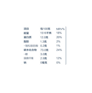 moli 莫利 意文两头尖形 意大利面 500g*2袋