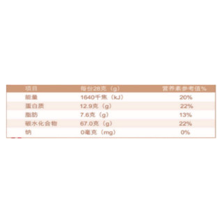 QUAKER 桂格 冲饮麦片组合装 1.5kg（大麦麦片800g+紫米山药麦片700g）