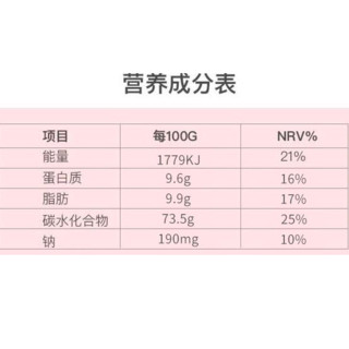 LV SHOU 绿瘦 代餐奶昔固体饮料 芒果味 120g*2袋