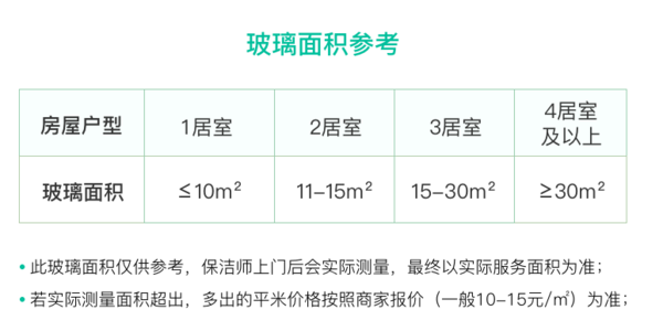 58到家 上门服务 深度保洁 擦玻璃10平米