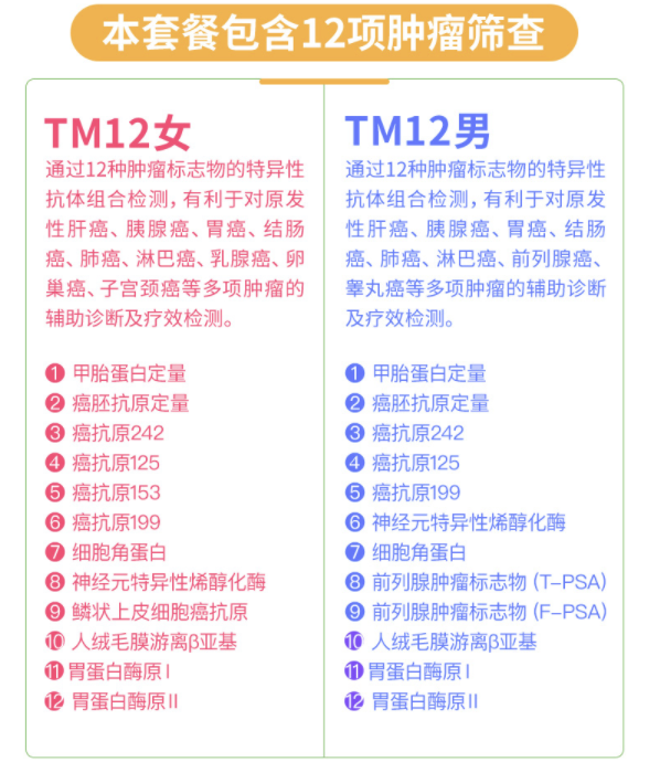 京东PLUS会员：爱康国宾 深爱老公老婆体检套餐 全国门店通用