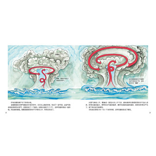 《这是什么呀·天气系列》（套装共6册）