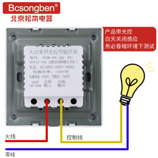 Bcsongben 声光控楼道感应开关 86型物业过道嵌入式声光控延时感应开关面板楼道LED声控开关 二线大功率≤200W-白色