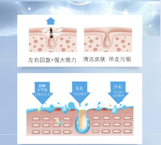 奢己 清洁补水套餐 小气泡