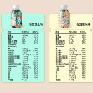 独角兽暴肌厨房 代餐奶昔 6口味 65g*8瓶（抹茶玄米味+榛子黑巧味+红豆薏米味+拿铁咖啡味+海盐芝士味+香甜玉米味）