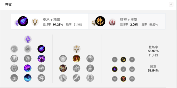 重返游戏：英雄联盟本周半价皮肤鉴赏 龙神之力&魔装机神&沙之守护