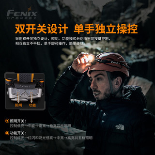 FENIX HP16R 高性能聚光头灯 分体式TYPE-C快充 白光 防雨水红光 兼容5号和充电电池 标配含充电电池+充电线