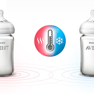 AVENT 新安怡 自然顺畅系列 SCF67 奶瓶套装