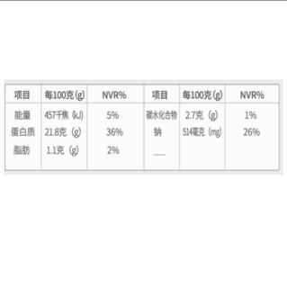 ishape 优形 电烤鸡胸肉 烧烤味 100g*6袋