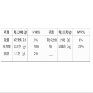 ishape 优形 烟熏鸡胸肉 烟熏味 100g