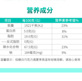 LV SHOU 绿瘦 代餐能量棒 抹茶味 28g*12支