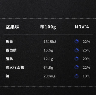 独角兽暴肌厨房 谷物代餐棒 坚果味 210g