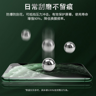 ASPOR iphone 11 xs max高清钢化膜 全覆盖 易贴合 手机保护膜x钢化膜pro 贴膜 【6.1】11/XR高清膜