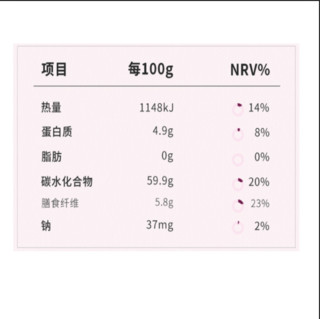 独角兽暴肌厨房 零脂紫薯干 400g