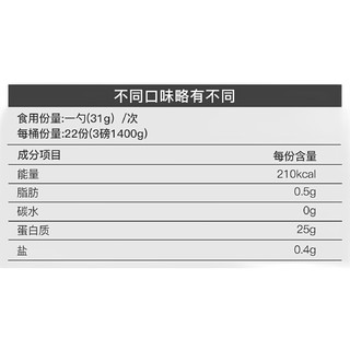 ISOPURE 分离乳清蛋白粉 巧克力味 3磅