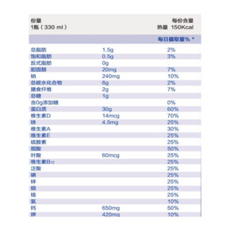 Abbott 雅培 高蛋白营养奶昔 牛奶巧克力味 330ml