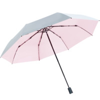 红叶の秀 D5749 8骨晴雨伞 粉色