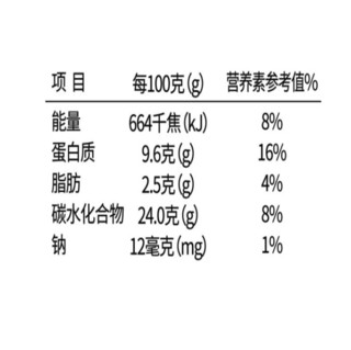 橙子快跑 即食鹰嘴豆 210g