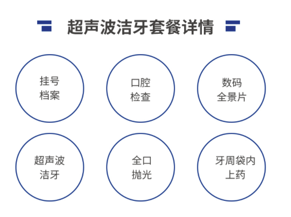 欢乐口腔 超声波洁牙套餐 洗牙卡