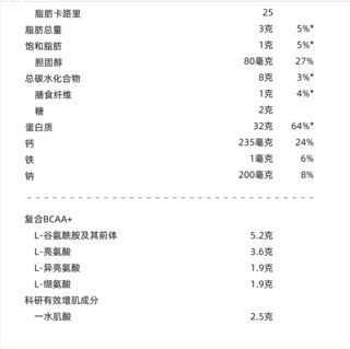 MUSCLETECH 肌肉科技 乳清蛋白粉 巧克力味 2磅