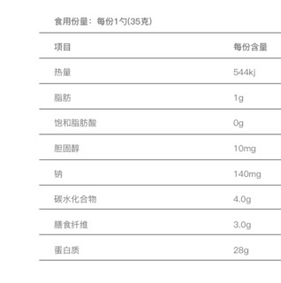 Biox Performance Nutrition 分离乳清蛋白粉 香草味