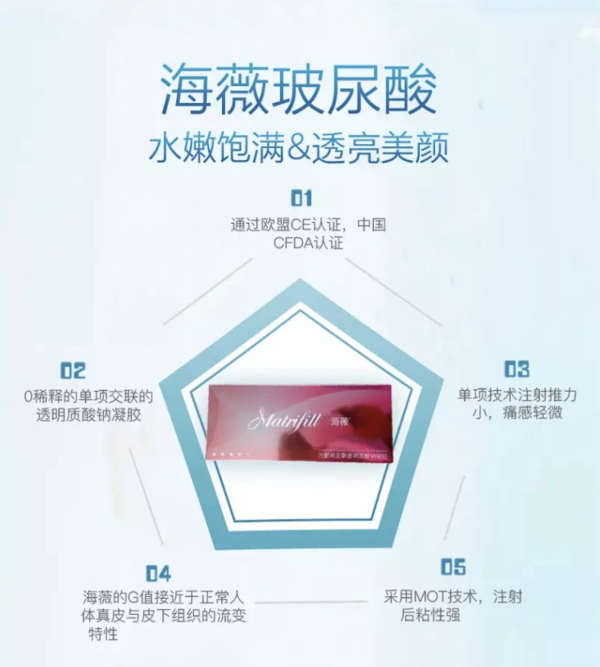 奢己海薇玻尿酸海薇0 5ml 什么值得买 奢己海薇玻尿酸海薇0 5ml 什么值得买