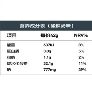 EASY FUN 营养粉丝 酸辣汤风味 42g*2杯