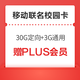 中国移动 京东PLUS会员联名校园卡 3G通用+30G定向
