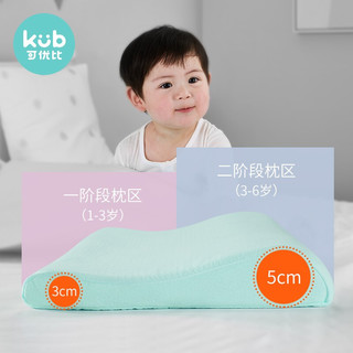 可优比(KUB)儿童枕头0-1-2-3-6岁宝宝小孩幼儿婴儿记忆枕四季通用 升级硅胶枕奇妙物语绿色