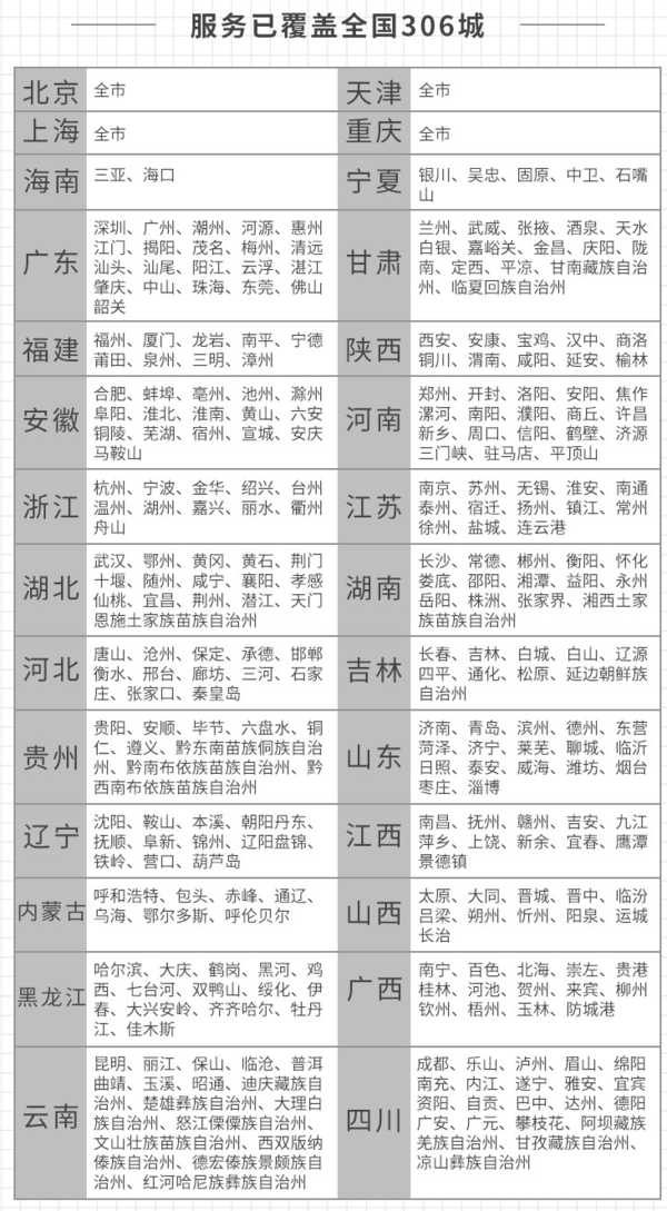 全国306城市免费上门取送！e袋洗洗衣/洗鞋 任洗2件 