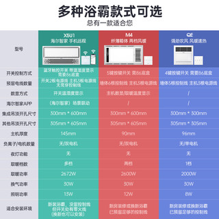 海尔浴霸x5大功率风暖 智能数显 浴霸换气扇 适合集成吊顶式普通吊顶式多功能浴霸