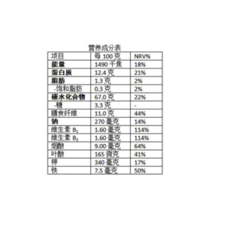 Sanitarium 欣善怡 全粒麦片 575g