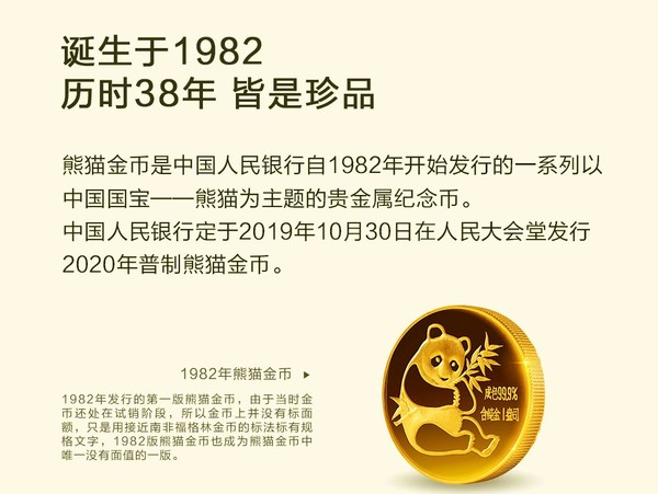 永银钱币博物馆 2020年熊猫金银币（普制币）15克