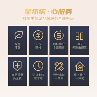 MASTER’S MARK/大师漆超金全优内墙乳胶漆环保型 色彩亮丽耐擦洗 白色