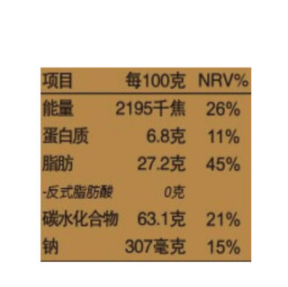 知心奶奶 咸蛋黄酥 玉米味 400g 袋装