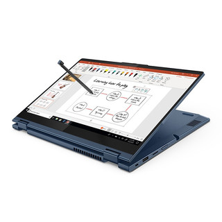 ThinkPad 思考本 ThinkBook 14s Yoga 十一代酷睿版 14.0英寸 变形轻薄本 蓝色 (酷睿i5-1135G7、核芯显卡、16GB、512GB SSD、1080P、IPS、60Hz）