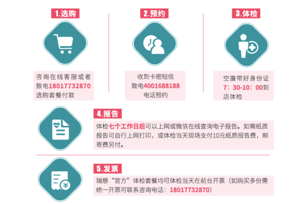 瑞慈体检 健康中老年体检套餐