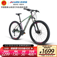 促销活动:京东运动骑行日,绿色出行专享优惠券等你来取~