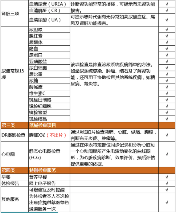 瑞慈体检 入职体检套餐