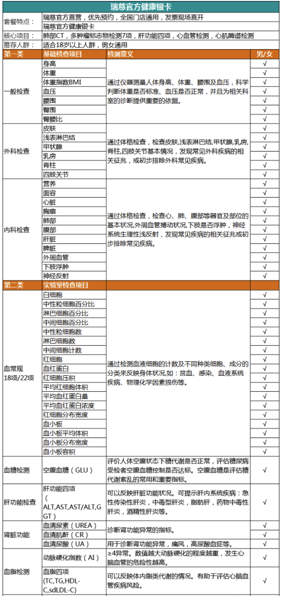 瑞慈体检  官方健康银卡