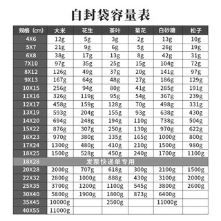 宜本 透明自封袋塑料收纳加厚密封口袋小号PE食品口罩分装塑封包装袋子