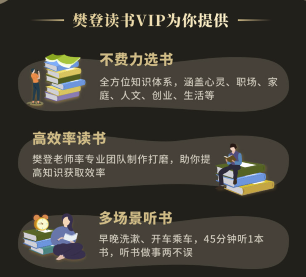 樊登读书VIP会员年卡 限时买1年送1年