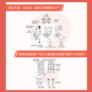 图解建筑结构入门