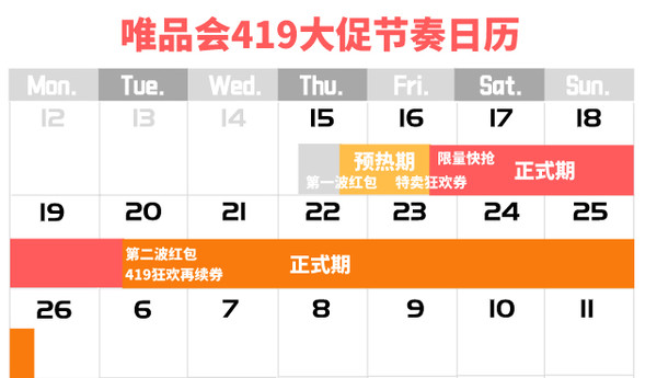 唯品会 4.19品牌特卖节 促销攻略